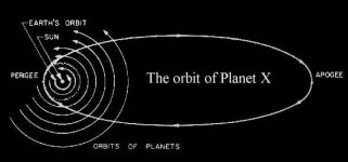 orbit-of-planet-x.jpg