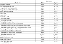 1.4 torque specs 2.jpg