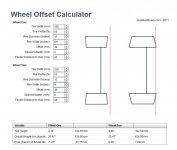 wheel chart.jpg